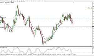 Jumping On The Waves di Andrea Carosi