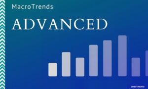 Download MacroTrends – Gabriele Galletta (Investimento Custodito)